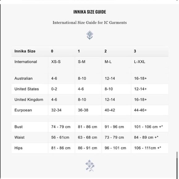 Innika Choo Lavender Pi Furlunche Wrap Ruffled Embroidered Linen Midi Dress - Picture 9 of 16